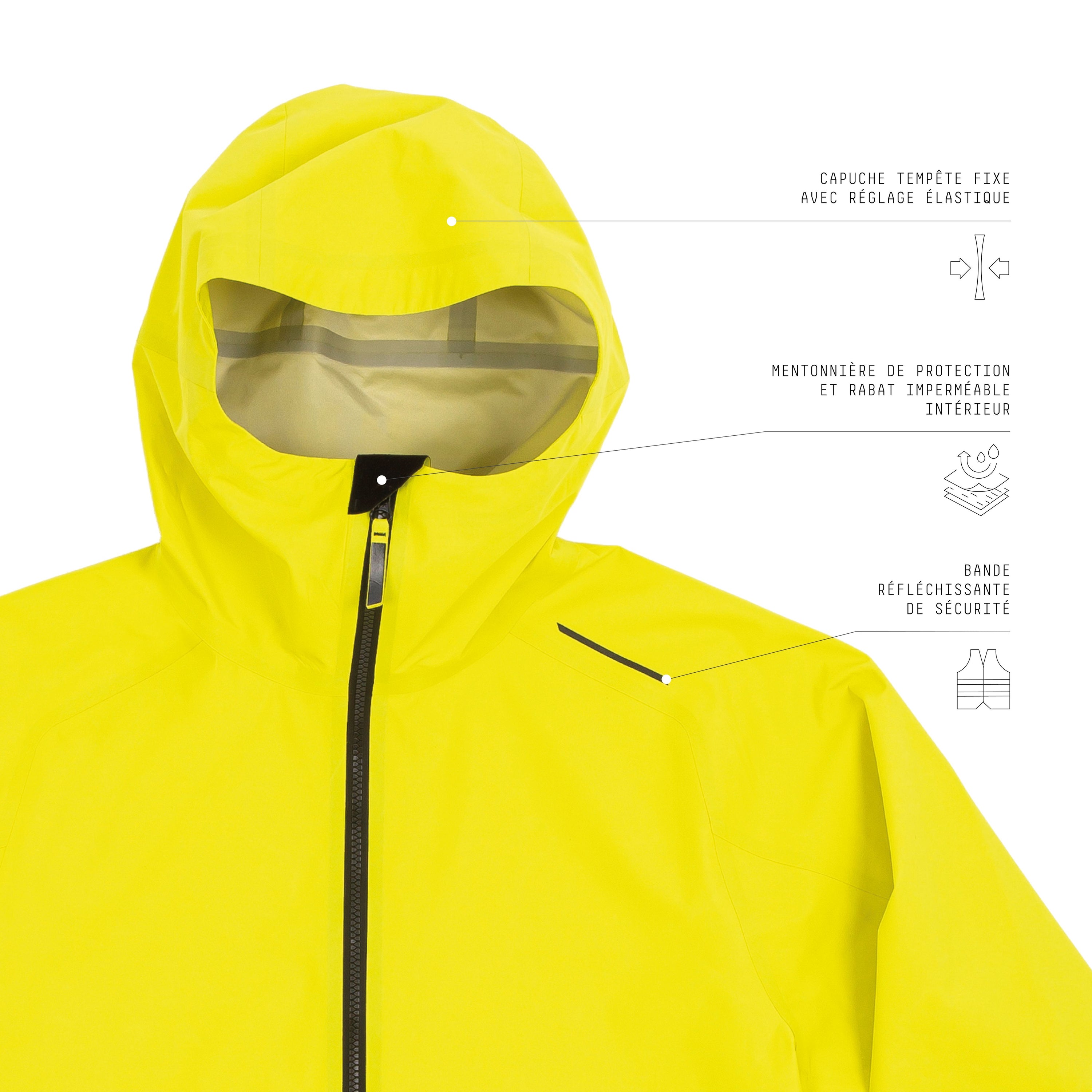 VESTE HOMME ALL RYDE 3L