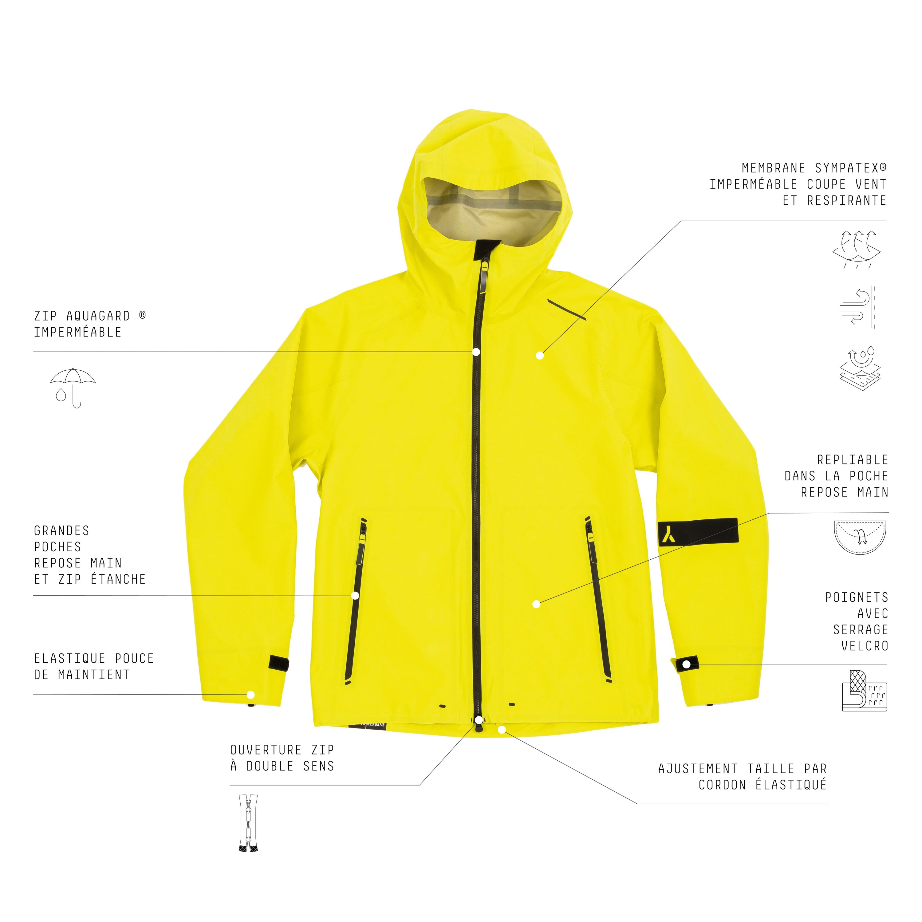 VESTE HOMME ALL RYDE 3L